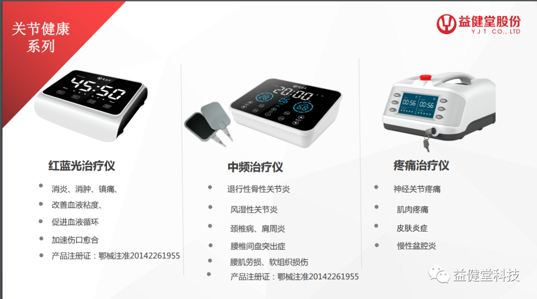 1645598207184115.png 微信图片_20220223143314.png