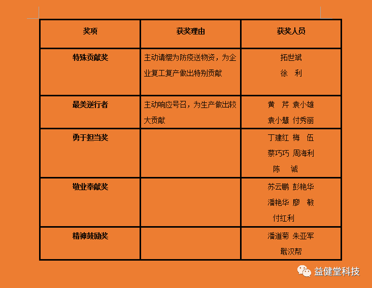 微信图片_20220223162116.png