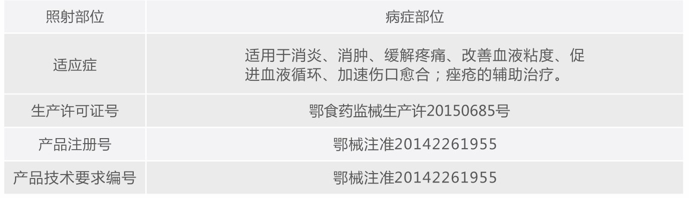 医用红蓝光.jpg